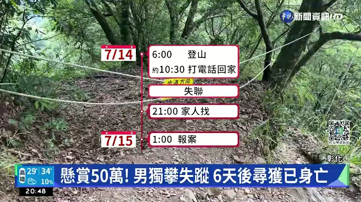 懸賞50萬! 男獨攀失蹤 6天後尋獲已身亡｜華視新聞 20220719 - 天天要聞