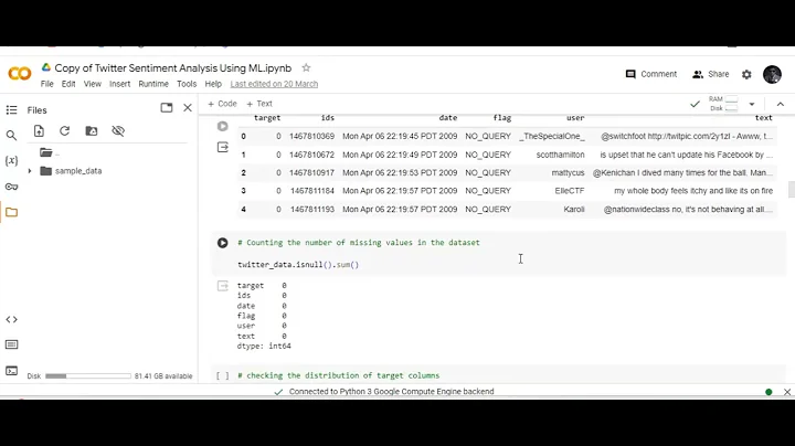 Twitter Sentiment Analysis Using Machine Learning