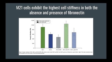 Cell Mechanics and Skin Cancer Isaac Payne and Hunter Cohn