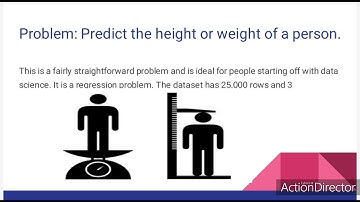Data Analytics using R-project assignment for Skyfi labs online course by Nikita patil