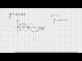8.3 Graph y=Asin(Bx-C)+D and y=Acos(Bx-C)+D - YouTube