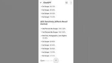 #Bgmi AI,, sensitivity prompt