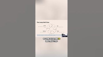 AI Coding Hack: Tiny Prompts + “Did You Test It?” Beats “Build This” Every Time