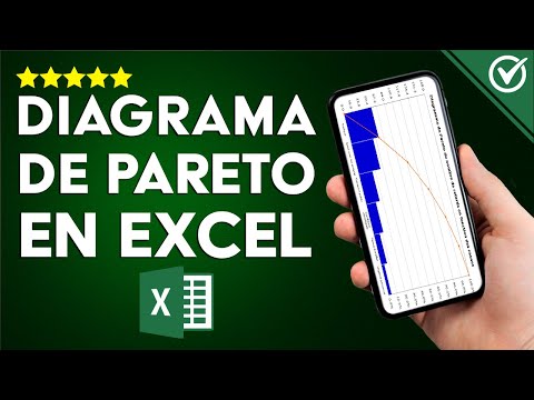 ¿Cómo Crear un Diagrama de Pareto Utilizando Excel y Dejarlo Espectacular?