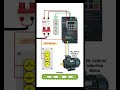 Controlling Conveyor Motor with VFD@CNCElectric1988