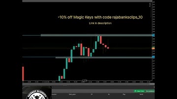 Where does Raja draw his S&R zones? 🤔