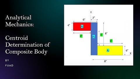 Analytical Mechanics: Centroid Determination of Composite Body