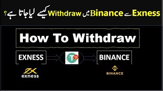 Exness to Binance Withdraw - How to Withdraw Usdt From Exness to Binance | Binance Deposit
