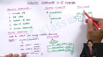 MT 21 Selection Statements in c-language | unit-1 | c-language by klasspm.