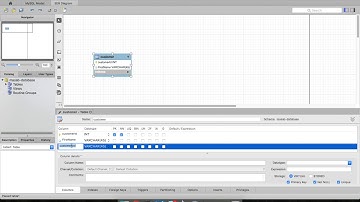 Database logical models in Mysql