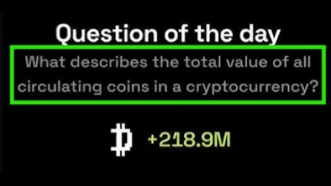 What describes the total value of coins in a cryptocurrency? | Dropee Question Of Day | 30 November