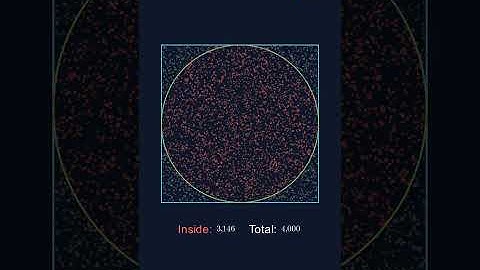 Find Pi with Darts? 🎯 #math #shorts
