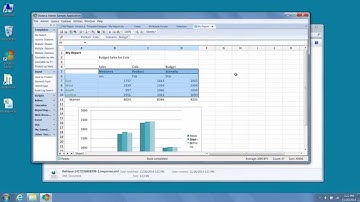 18 Tips for Boosting Administrator Productivity with Dodeca