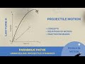 Kinematics L-9: Projectile Motion Introduction & Basic Concepts Explained!