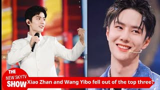 Xiao Zhan and Wang Yibo fell out of the top three? Ranking of recent endorsements by popular celebri