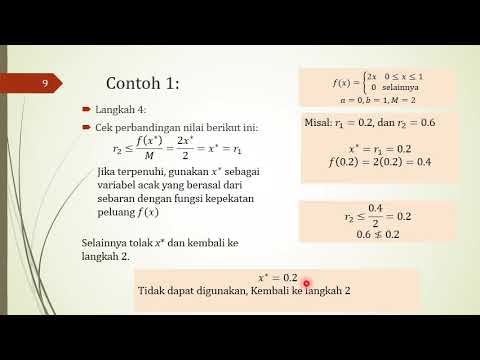 Video: Fasa Percubaan Klinikal: Apa Yang Berlaku Pada Fasa 0, I, II, III, Dan IV