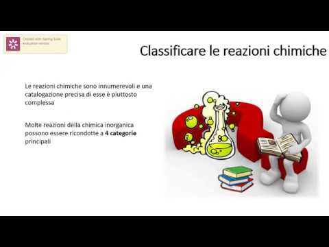 La Classificazione delle reazioni chimiche