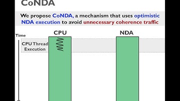 CoNDA: Efficient Cache Coherence Support for Near-Data Accelerators (Lightning Talk for ISCA 2019)