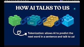 CWI x AWAAI - 2026 Virtual AI Workshop | Wellness + Healthcare innovation Competition for kids