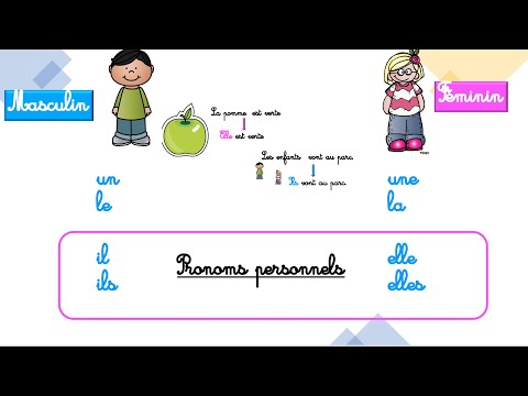 Français CP - Les pronoms personnels - leçon (MODULE 7)