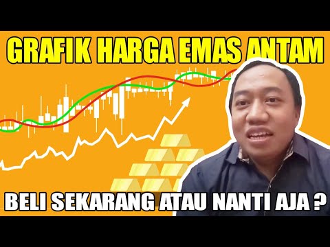 GRAFIK HARGA EMAS LOGAM MULIA ANTAM 2020 !!!