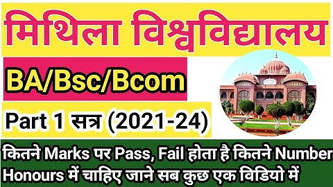 Lnmu Part-1 Exam date 2022 session 2021-24