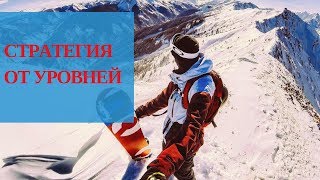 Стротегии Бинарных Опционов. Стратегии Бинарные Опционы - Торговая Стратегия от Уровней