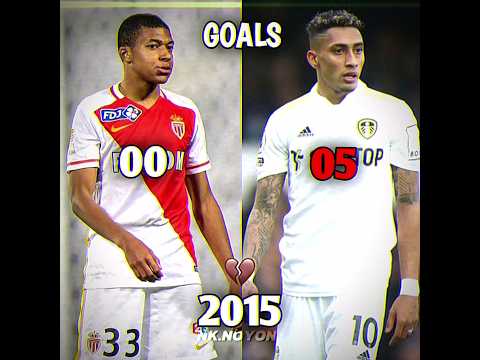 Mbappe Vs Raphinha Goals 2025 Football Edit Fyp Viralvideo Trending Shorts Mbappe