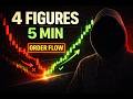 How I Made 4 Figures in 5 Minutes Using Order Flow (Full Breakdown)