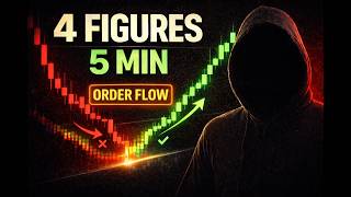 How I Made 4 Figures in 5 Minutes Using Order Flow (Full Breakdown)