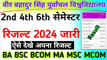 Vbspu News Today|Vbspu Result 2024 Kaise Dekhe|Vbspu Result 2024|Vbspu Ba Bsc 2nd Semester Result