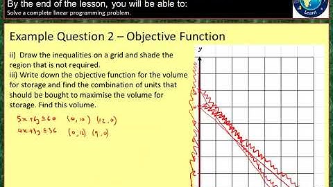 3 7 Objective Line Method