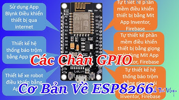 Bài 1: Cơ Bản Về NodeMCU ESP8266 - Cài Đặt Thư Viện Và Viết Ứng Dụng Đầu Tiên