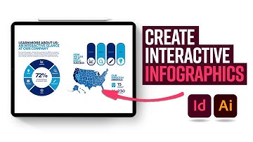 Learn how to create interactive infographics with Adobe Illustrator + InDesign