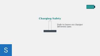 How Long Does Philips Sonicare Toothbrush Battery Last – Lifespan & Charging Frequency