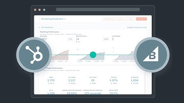 Sync eCommerce Data with The BigCommerce & HubSpot Integration App by Groove Commerce