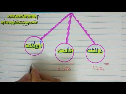أسماء الإشارة البعيد للصف الثاني والثالث والرابع الابتدائي مع مس مها سعيد