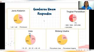 STIE YAI_PRESENTASI SKRIPSI_MELY KRISTIA_2019031001