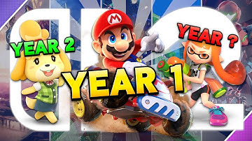 When Will EVERY Nintendo Franchise Come to Switch 2?