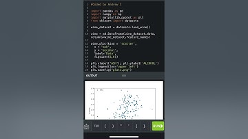 Python Bytes - Matplotlib Scatter Plot #coding #datascience #python Code in Description