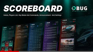 Ultimate FiveM Scoreboard | Customizable UI, Discord Integration & More!