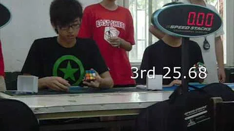 Hsuan Chang  3x3x3 one-handed average 23.49@Taiwan...