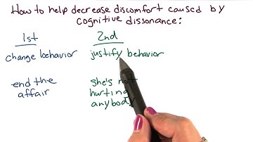 Another example of cognitive dissonance - Intro to Psychology