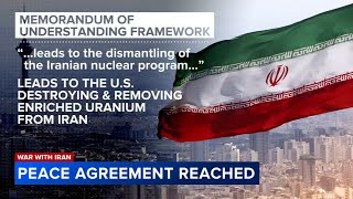 Iran and US reach an initial deal to end the war and open the Strait of Hormuz but challenges remain