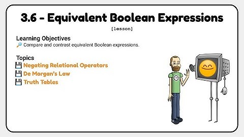 3.6 - Equivalent Boolean Expressions