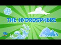The Wonders Of The Hydrosphere And Earth's Water Journey