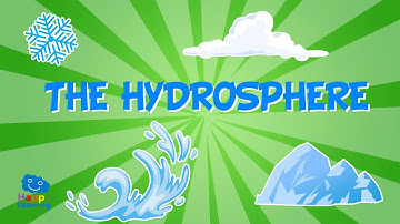WHAT IS THE HYDROSPHERE? | Educational Videos for Kids