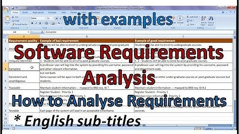 Requirements Analysis In Software Engineering-Requirement Analysis In Software Testing-Requirements
