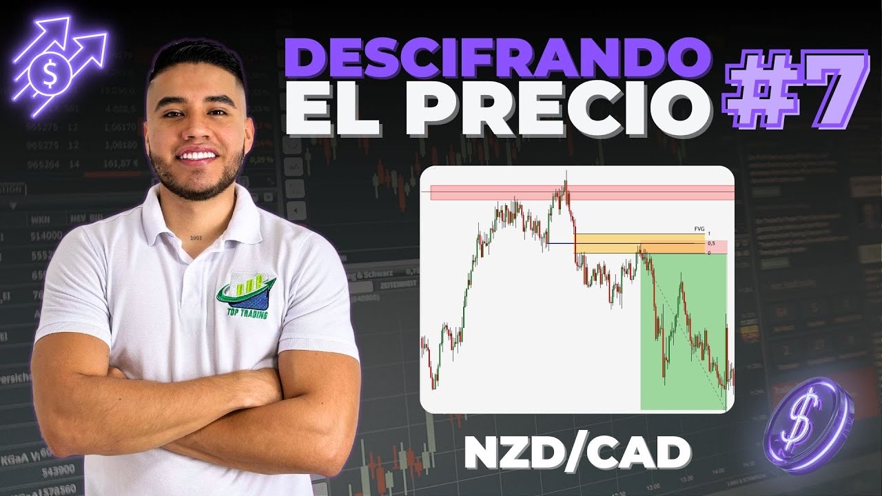 Descifrando el precio capitulo #7: ¿Cómo uso Smart Money Concepts en mi operativa?