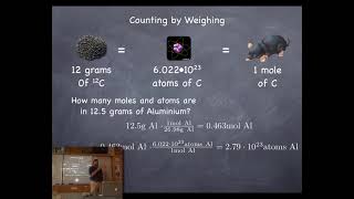 Unit 4 Lecture 1- Percent Composition and Moles